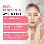 Load image into Gallery viewer, GlowLUXE™ — Clinic-Grade LED Therapy at Home