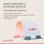 Load image into Gallery viewer, GlowLUXE LED Performance Bundle