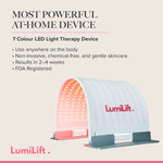Load image into Gallery viewer, GlowLUXE LED Performance Bundle