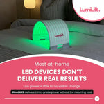 Load image into Gallery viewer, GlowLUXE™ — Clinic-Grade LED Therapy at Home
