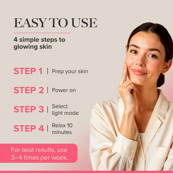 How to use