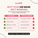 Load image into Gallery viewer, GlowLUXE - 7 Light LED Device