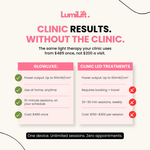 Load image into Gallery viewer, GlowLUXE™ — Clinic-Grade LED Therapy at Home