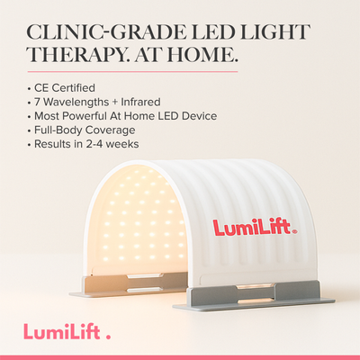 GlowLUXE - 7 Light LED Device