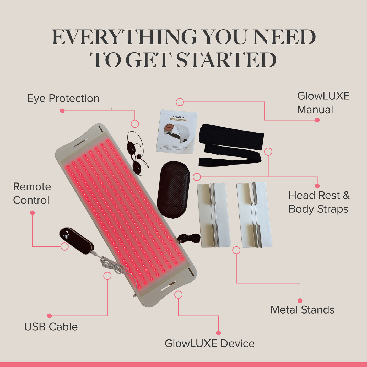 GlowLUXE - 7 Light LED Device