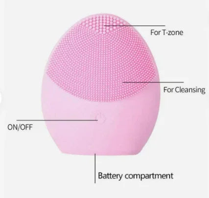 GlowLUXE LED Performance Bundle