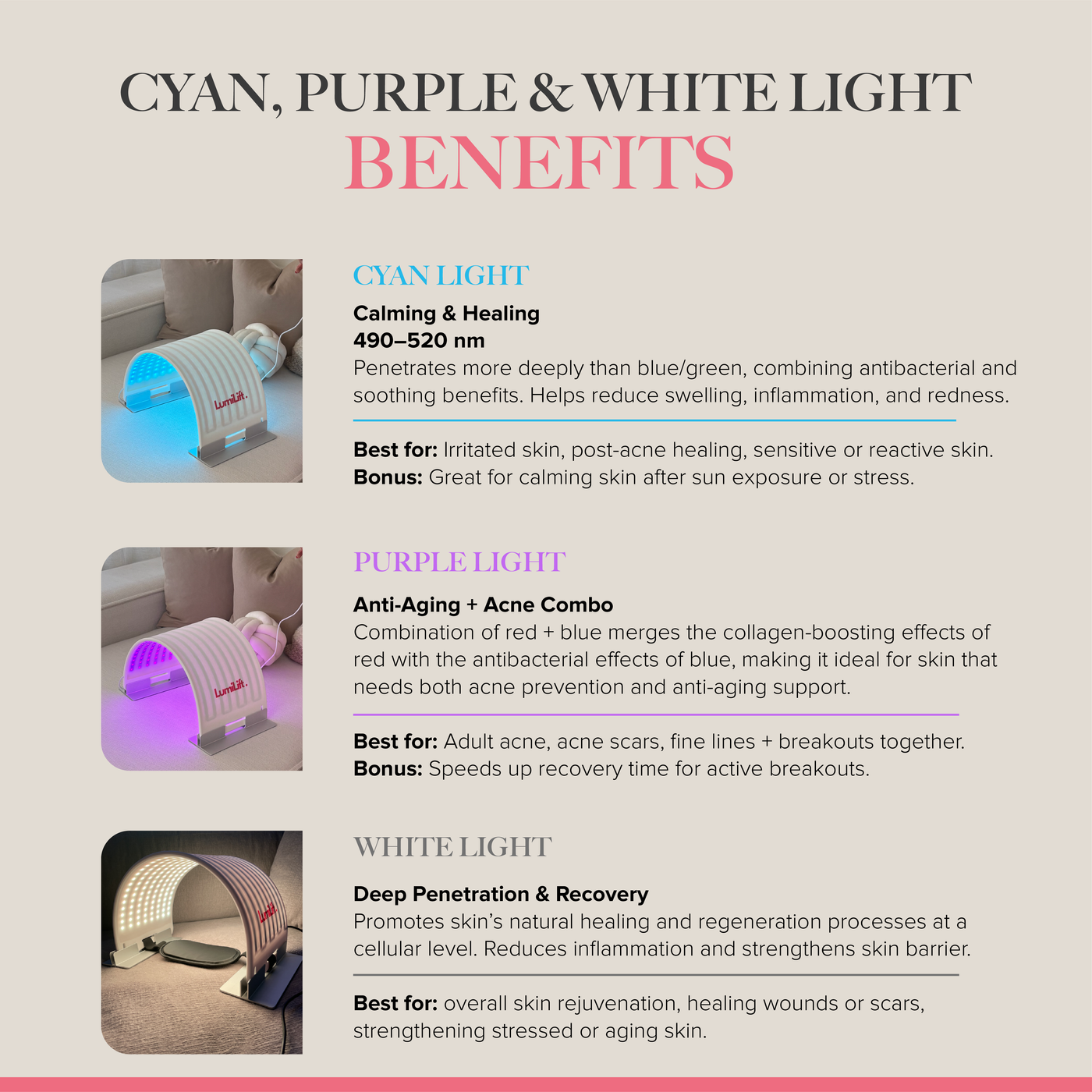 GlowLUXE - 7 Light LED Device