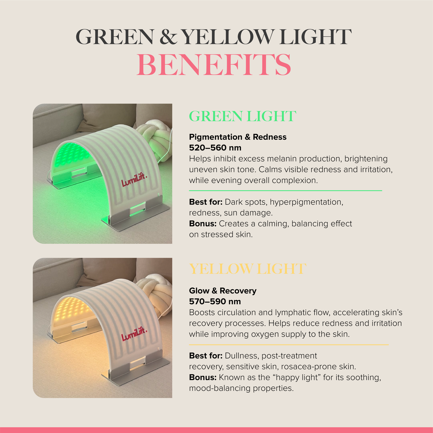 GlowLUXE - 7 Light LED Device