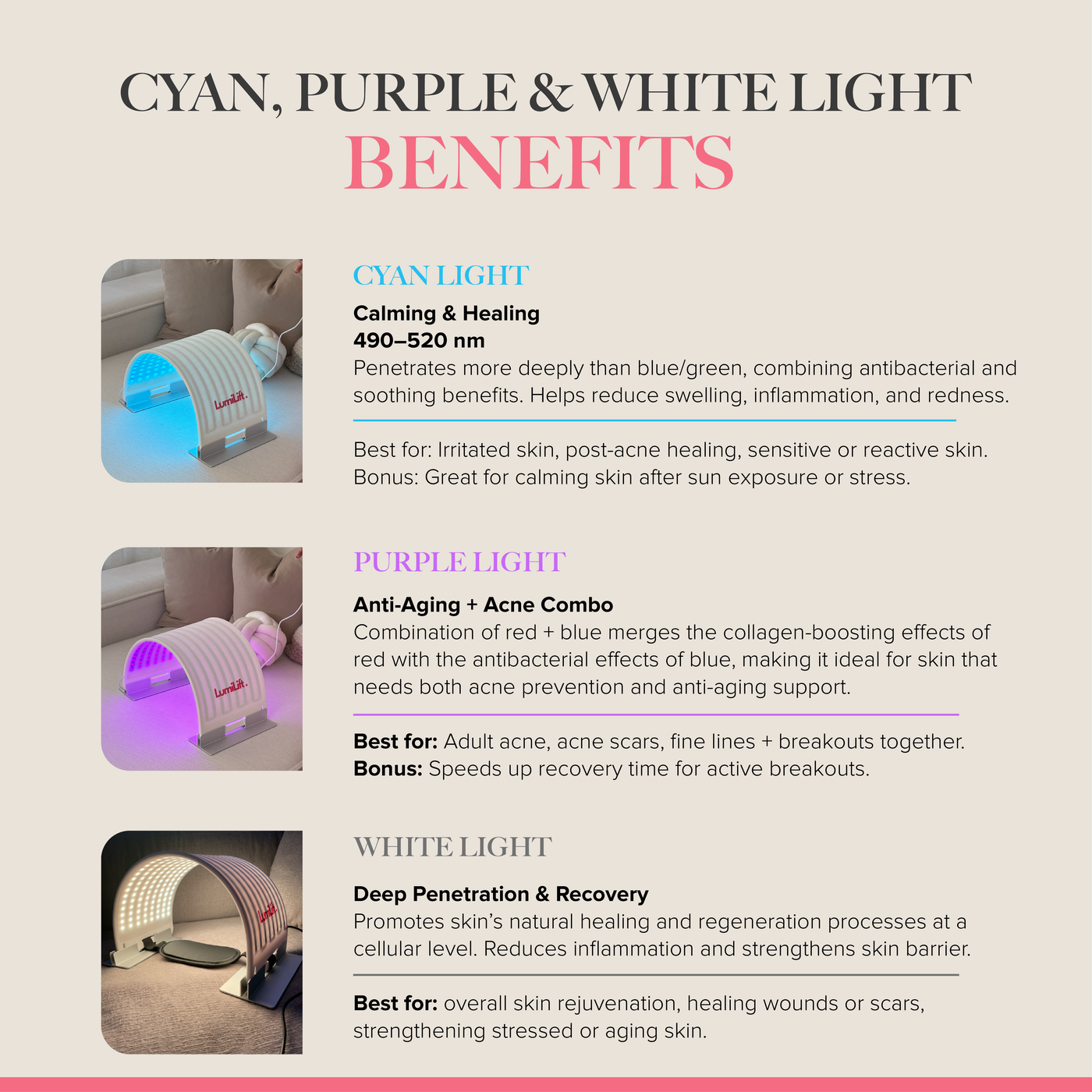 GlowLUXE - 7 Light LED Device