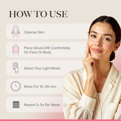 GlowLUXE - 7 Light LED Device