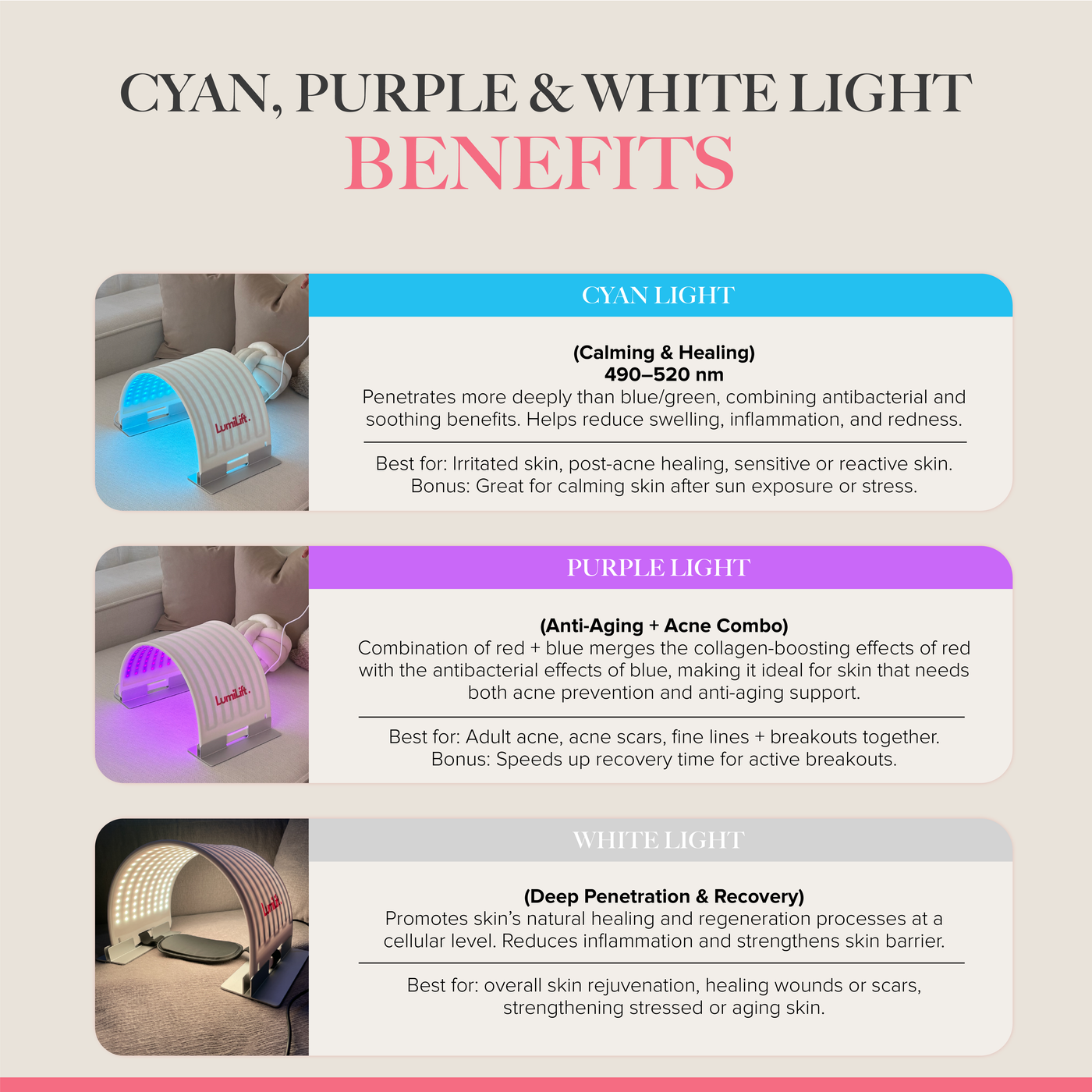 GlowLUXE - 7 Light LED Device